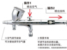 日本岩田喷笔与岩田空压机详细讲解