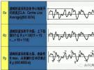 涂装施工中如何减少油漆损耗？